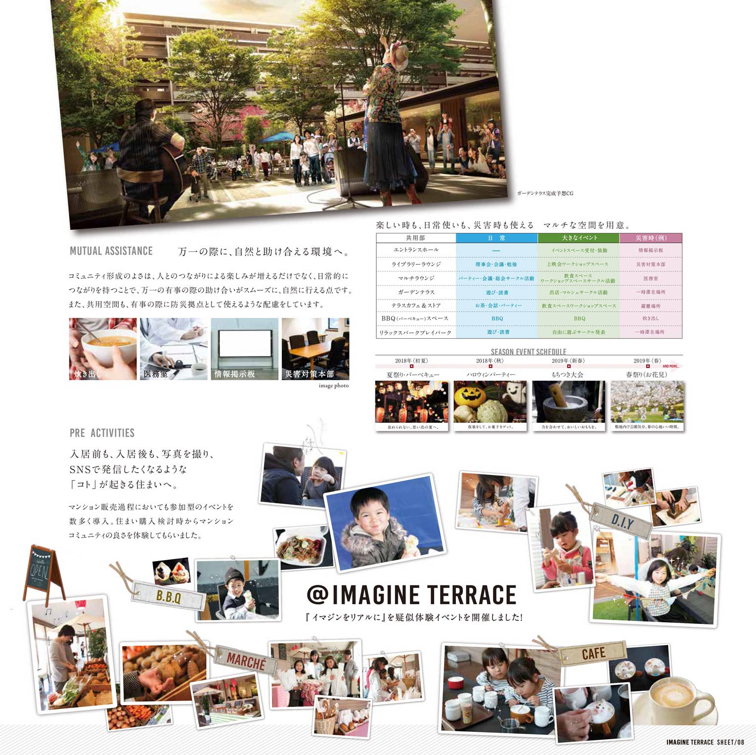 ファインシティ横浜江ヶ崎ルネ ガイド